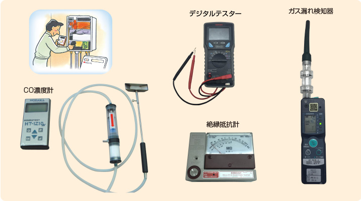 安全を支える計測器